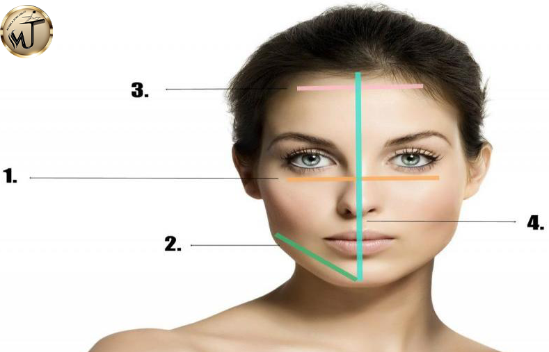 چرا انتخاب آرایشگر برای کوتاهی مو اهمیت دارد؟